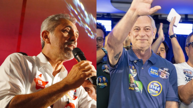 Instituto Veritá: Ciro Gomes possui 47,8% e Elmano de Freitas, 47,6% para o Governo do Ceará