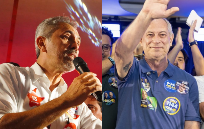Instituto Veritá: Ciro Gomes possui 47,8% e Elmano de Freitas, 47,6% para o Governo do Ceará
